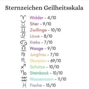 Freizeitpartner in Braunschweig+Region