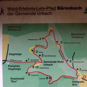 Urbach Bärenhofparkplatz