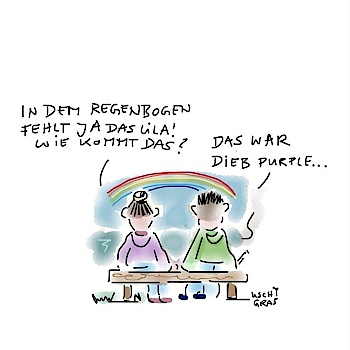 SUNBEAM101